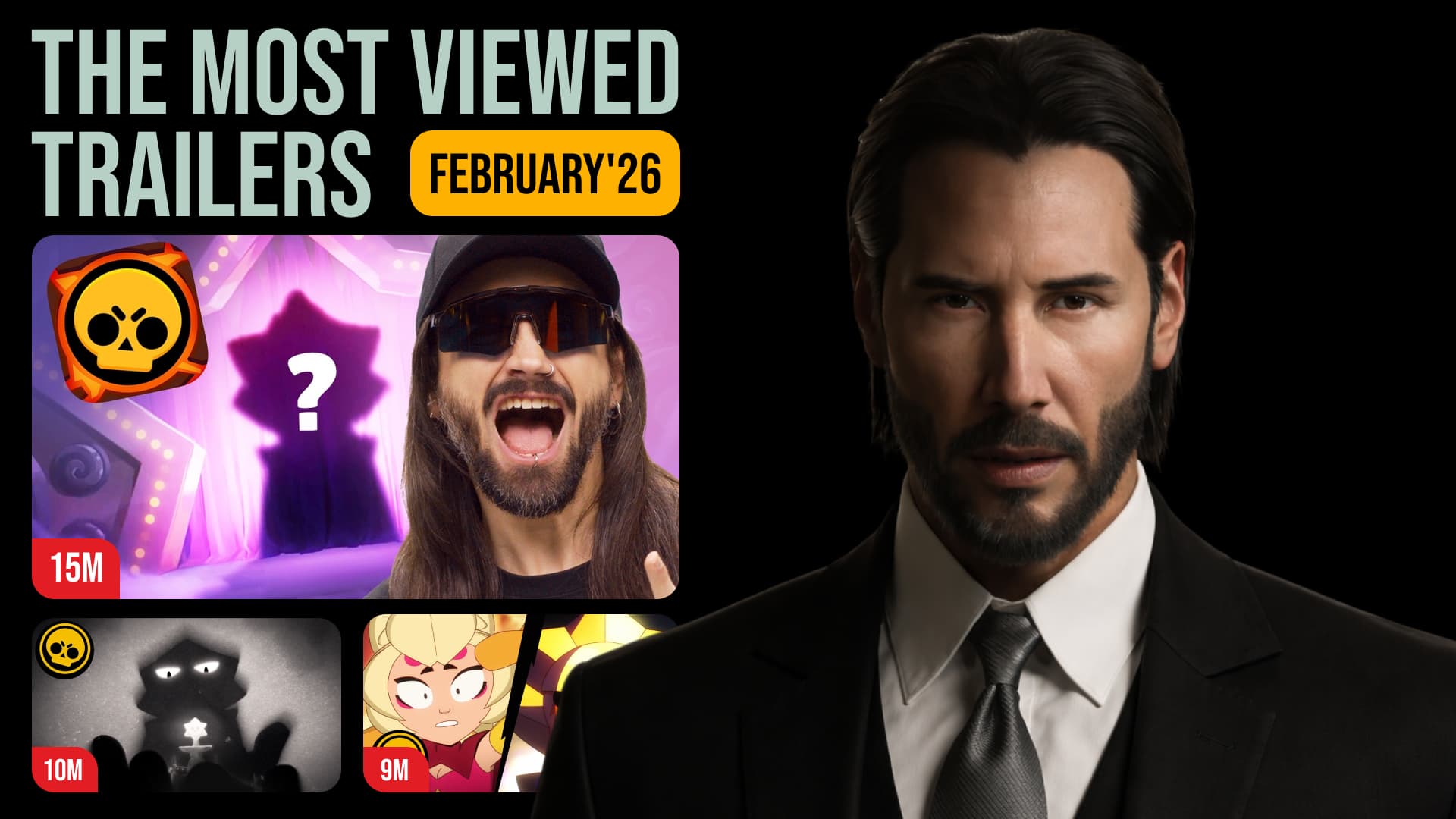 31 GAME TRAILERS THAT SURPASSED 2 MILLIONS VIEWS IN FEBRUARY 2026