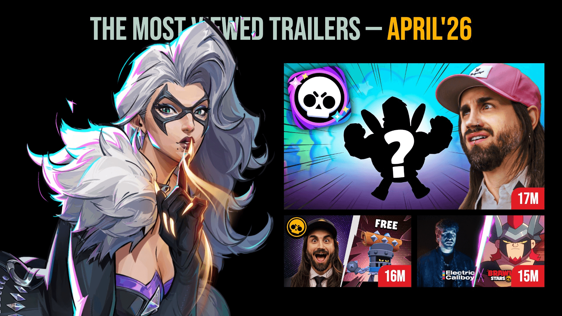 34 GAME TRAILERS THAT SURPASSED 2 MILLIONS VIEWS IN APRIL 2026
