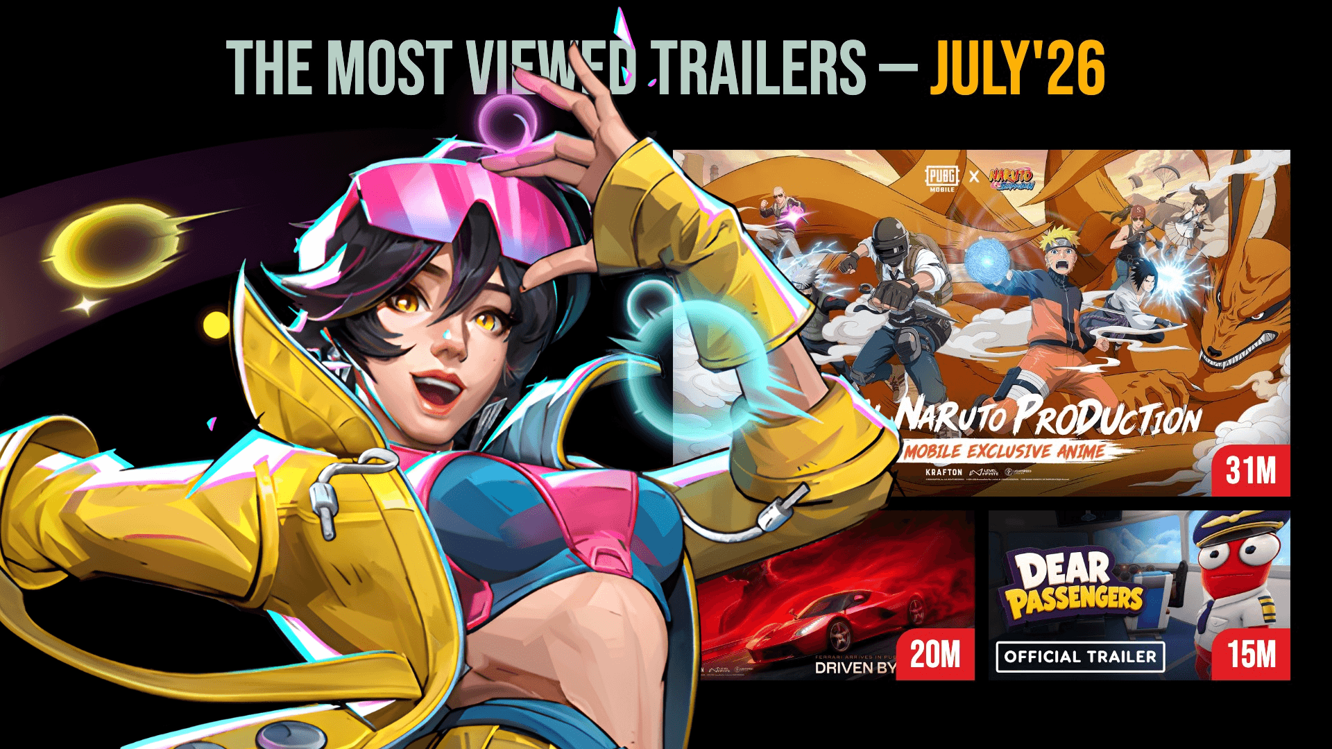 55 GAME TRAILERS THAT SURPASSED 2 MILLIONS VIEWS IN JULY 2026
